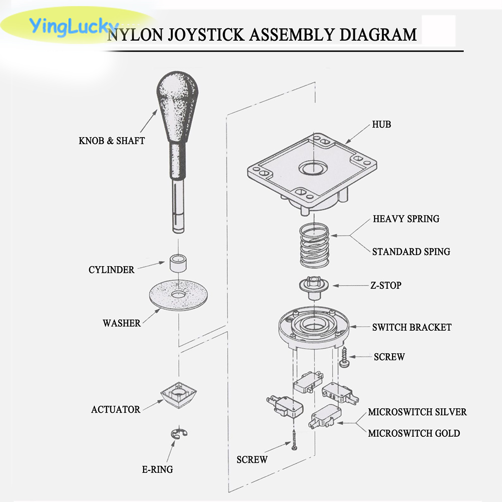 Joystick Kompetisi Yinglucky J - Arcade Game Cabinet ulasan dan harga