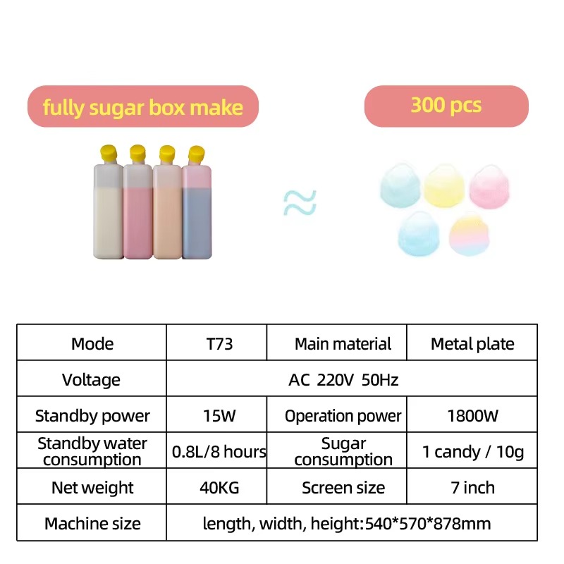 Mesin Pembuat Permen Kapas Sem - Candy Floss Machine ulasan dan harga